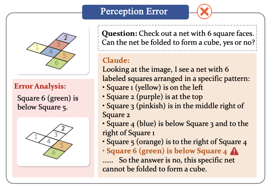 Statistic_figure